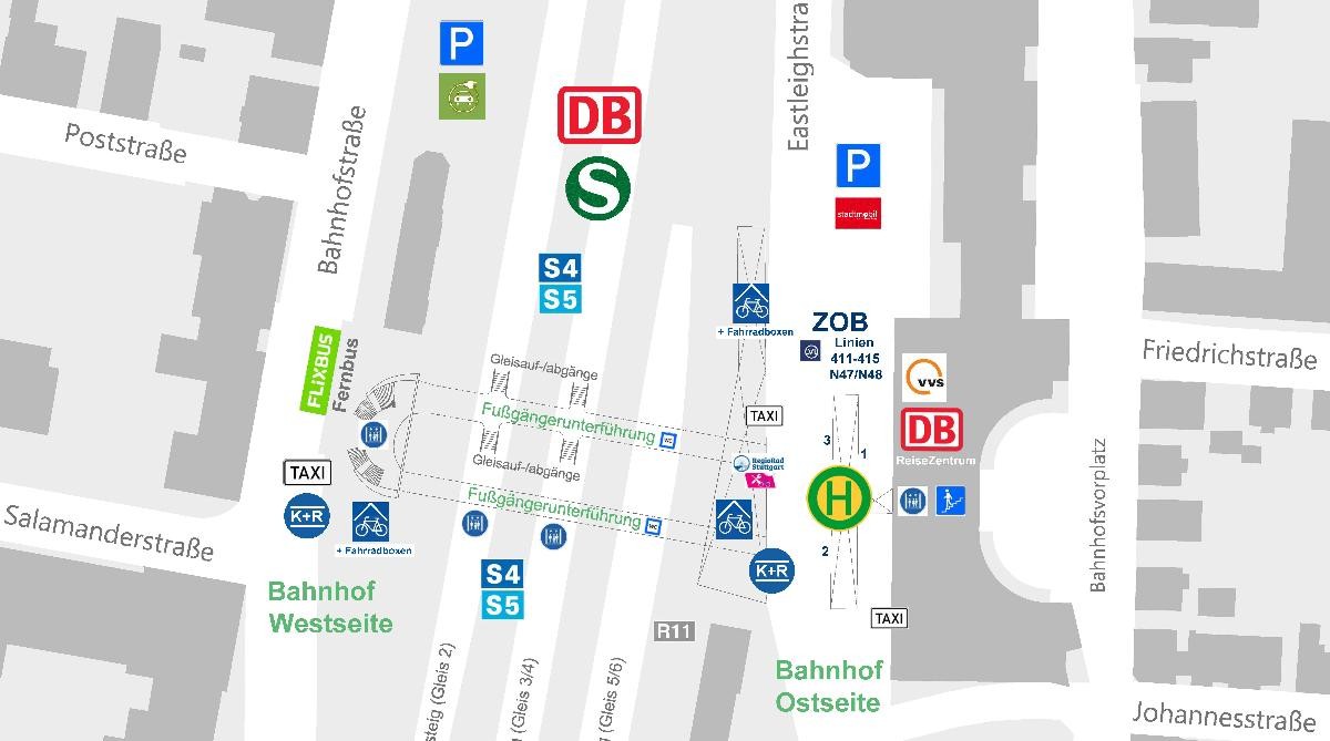 Mobilitätspunkt Bahnhof Auf dem Bild ist der Kornwestheimer Bahnhof als Mobilitätspunkt dargestellt. Parkmöglichkeiten, E-Ladestationen, die Fernbushaltestelle (Flixbus), die Fahrradboxen sowie das Reisezentrum der DB und die VVS-Stelle sind auf dem Plan eingezeichnet