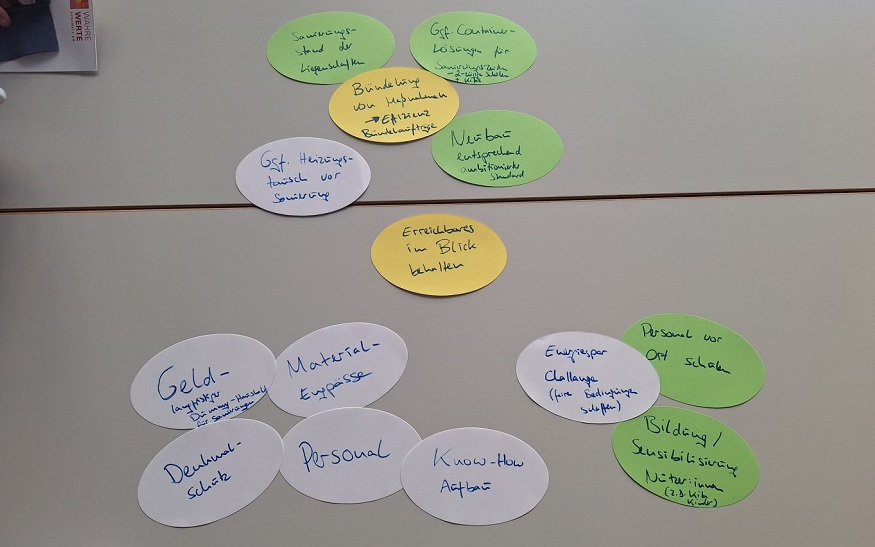 Workshop für das Vorreiterkonzept 2035 Workshop für das Vorreiterkonzept 2035